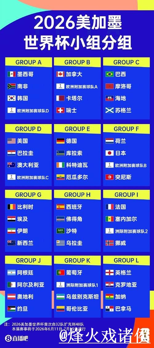 2026世界杯直播入口新手指南，卡顿问题和APP观看整理